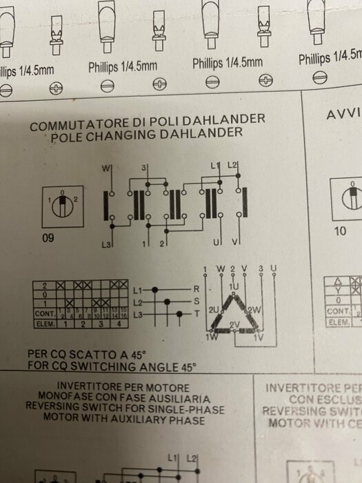 Diagramschema för en Dahlandermotorbrytare, visar elektriska kopplingspunkter och konfigurationer för polbyte samt växlingsvinkelinformation.