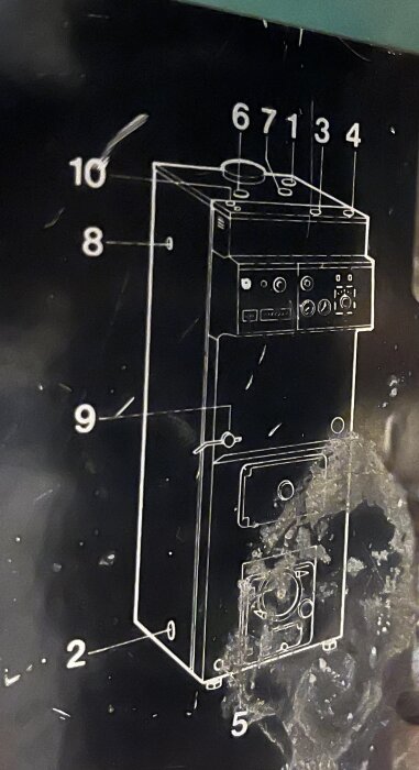Ritning av pannan med markeringar för olika anslutningar och delar, numrerade från 1 till 10.