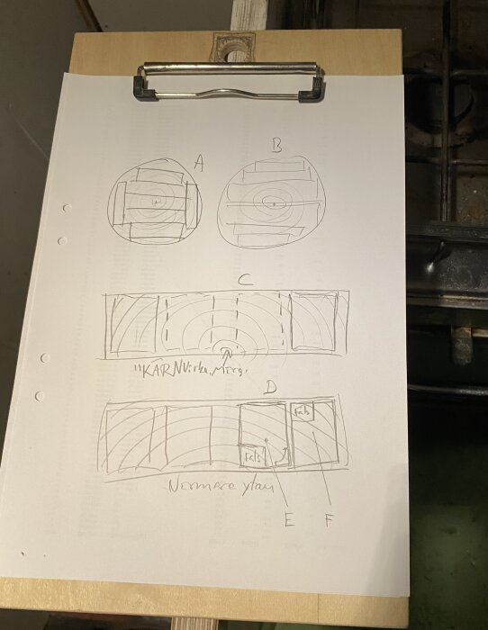 Skiss på träsågningstekniker, figurer A-D visar olika sätt att skära plankor och stavar, samt markeringar av kärnvirke och märg.