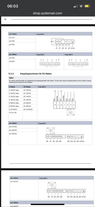 Schema för EC-fläktar, viser plintar för olika fläkttyper med kopplingsinstruktioner för både 1-fas och 3-fas anslutningar.