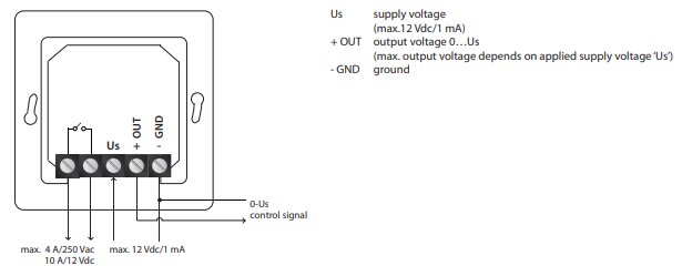 Schematisk bild av en trepolig dimmer med anslutningar markerade för Us, +OUT, och -GND, samt information om spänning och strömstyrka.