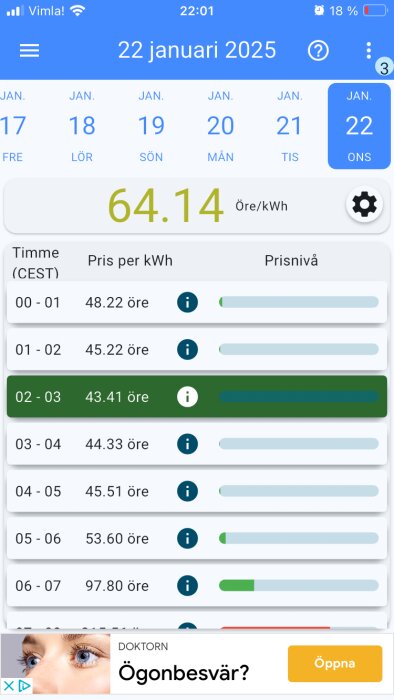 Appskärm från Spotpris med elpriser per timme för 22 januari 2025, inklusive lägsta priset 43.41 öre/kWh mellan 02:00 och 03:00.