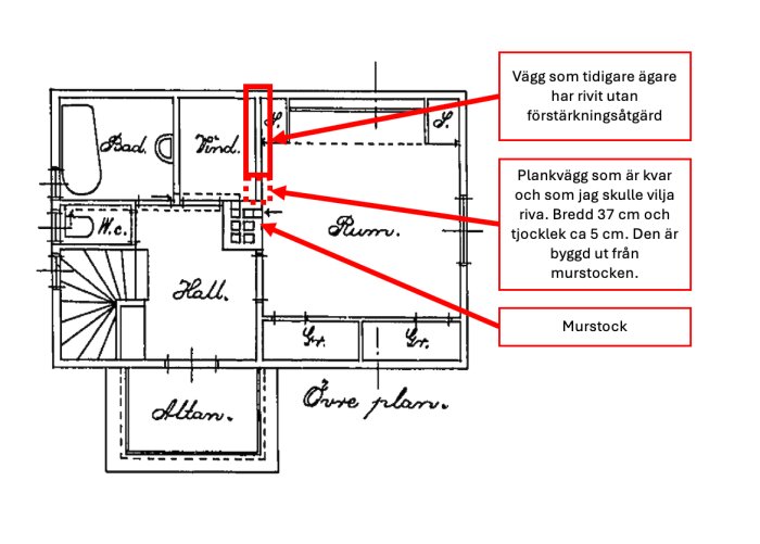 Planritning över ovanvåningen i ett 30-talshus med markerad plankvägg vid murstock, eventuell bärande vägg att riva.