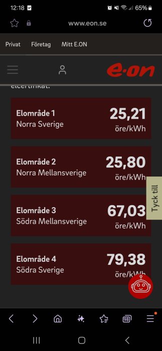 E.ON:s elpriser per område: Elområde 1 - 25,21 öre/kWh, Elområde 2 - 25,80 öre/kWh, Elområde 3 - 67,03 öre/kWh, Elområde 4 - 79,38 öre/kWh.