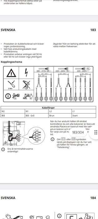 Kopplingsschema för häll med instruktioner på svenska, visar kabelanslutningar, varningar och installationsguiden. Kabelfärger anges för olika terminaler.