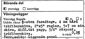 Bärande del schema med detaljerad information om yttervägg, inklusive material som fasadtegel, träfiber, och reglar samt noterad bärande yttervägg.