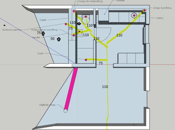 Planritning över avloppssystem i källare, visar rördimensioner och avloppsanslutningar för toalett, dusch och diskho, markerade i färg.