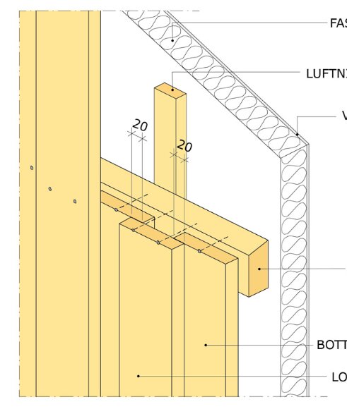 Skiss som visar hur en lockpanel monteras på en vägg med två brädor sida vid sida, enligt användarens beskrivning för att matcha husets panel.