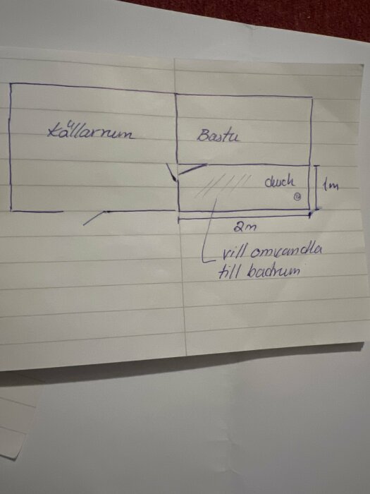 Skiss över källare med planlösning för bastu och dusch, markerad yta 1x2 m för omvandling till badrum.