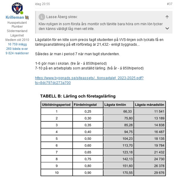 Tabell över löner och fördelningstid för lärlingar inom VVS och bygg, med lägsta timlön och månadslön specificerad för olika utbildningsperioder.