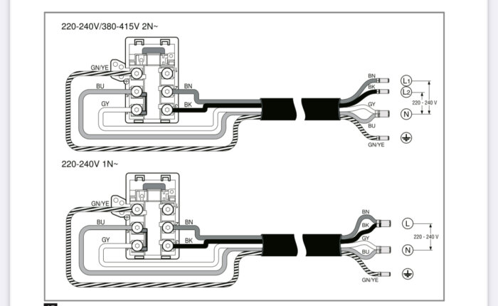 Inkoppplingsschema för induktionshäll, visar ledningar och anslutningar för 220-240V/380-415V 2N~ och 220-240V 1N~ konfigurationer.