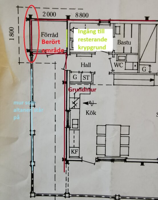 Planskiss av husets bottenvåning visar problemområde med vatten- och mögelskador vid förrådets hörn och korridor intill altanen.