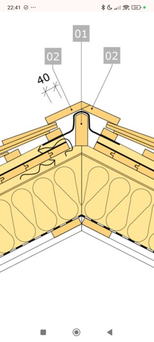 Ritning av ventilerad nocklösning med detaljer om konstruktion och isolering.