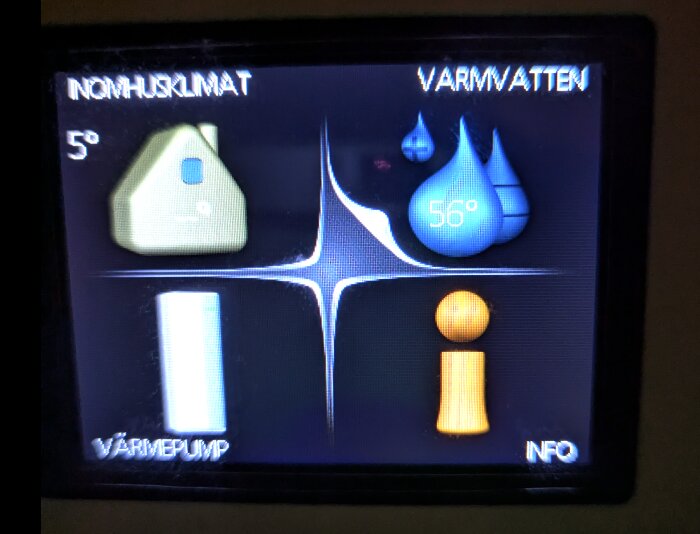 Kontrollpanel för värmesystem med symboler för inomhusklimat (5°C), varmvatten (56°C) och en värmepump.