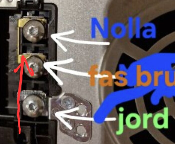 Anslutningsplint för el med pilar och text som visar nolla, fas och jord samt en röd markering.