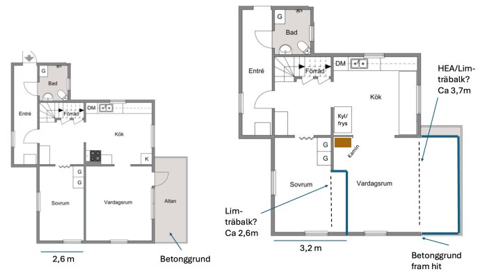 Planlösning med nuvarande (vänster) och tilltänkt (höger) layout. Markerade väggar och tänkta bärlinor av HEA/Limträbalk och betongstöd.