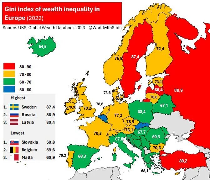 Karta över Gini-index för förmögenhetsolikhet i Europa 2022, med högst ojämlikhet i Sverige (87,4) och lägst i Slovakien (50,8).