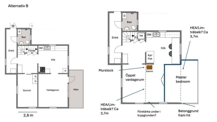 Planlösning med två alternativ för ett hus med entré, vardagsrum, kök, badrum och sovrum. Söderläge till höger i bilden.