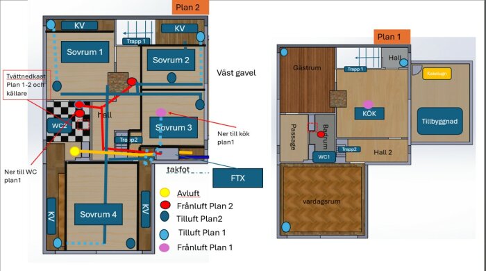 Planskiss över två våningar med markerade ventilationssystem, tvättnedkast, och rum som sovrum, kök, hall, WC och badrum.