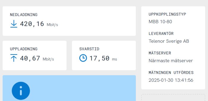 Hastighetsmätning av 5G-uppkoppling med Telenor: nedladdning 420,16 Mbit/s, uppladdning 40,67 Mbit/s, svarstid 17,50 ms.