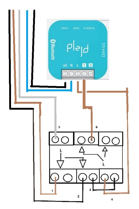 Elektrisk kopplingsschema med Plejd DIM-01 modul och färgkodade kablar, visar nuläge för installationen med uppdateringar kring 2021.