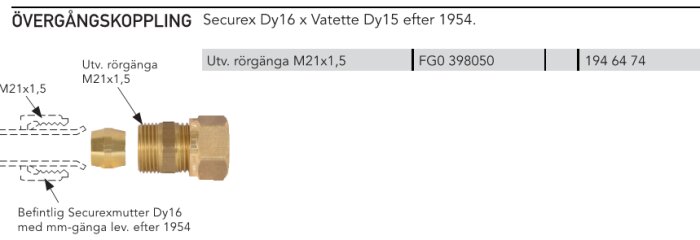 Övergångskoppling för Securex Dy16 och Vatette Dy15 med utvändig rörgänga M21x1,5, lämplig för installationer efter 1954.