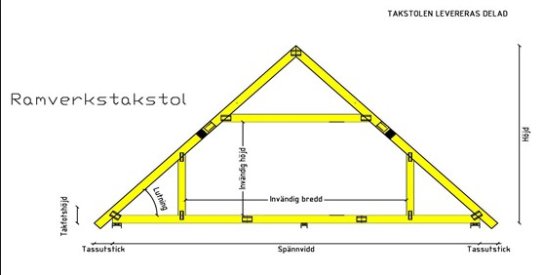 Skärmavbild 2013-11-26 kl. 19.55.11.png