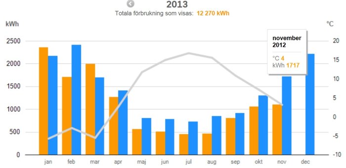 nya ventilationen 2013-11.jpg