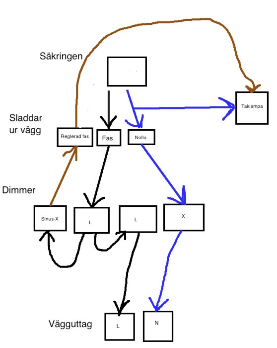 Sk&#228;rmavbild 2013-12-03 kl. 22.30.53.png