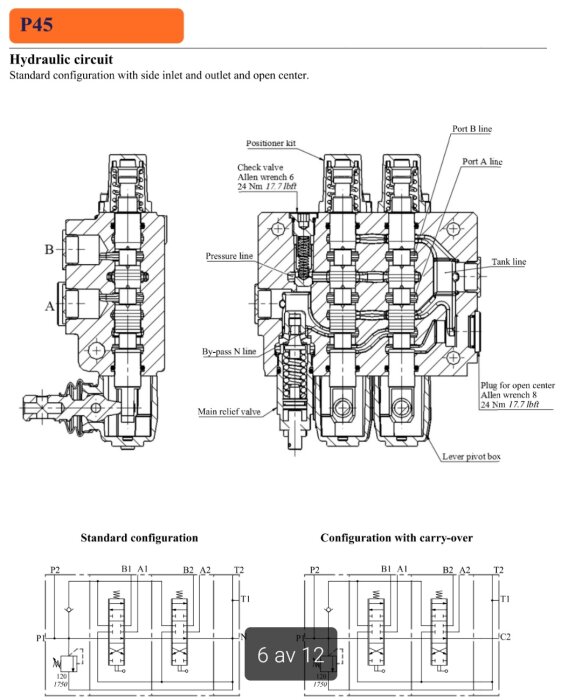 Hydraulisk kretsdiagram med standardkonfiguration och konfiguration med carry-over, visar trycklinjer, tanklinjer och ventilkomponenter.