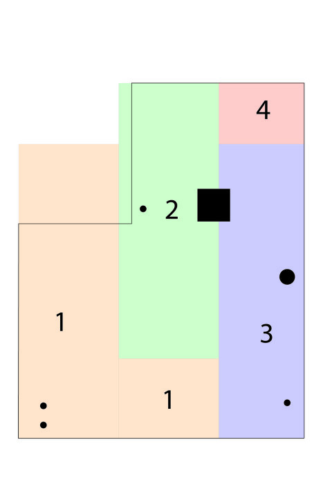 En färgkodad planlösning över ett utrymme med numrerade sektioner 1-4 i olika färger samt prickmarkeringar och en kvadrat.