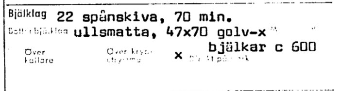 Byggskiss med information om bjälklag: 22 mm spånskiva, ullmatta och bjälkar c 600 mm.