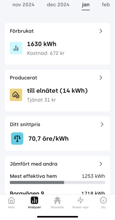 Energirapport i app visar förbrukning 1630 kWh (672 kr), produktion 14 kWh (31 kr) och snittpris 70,7 öre/kWh i januari.