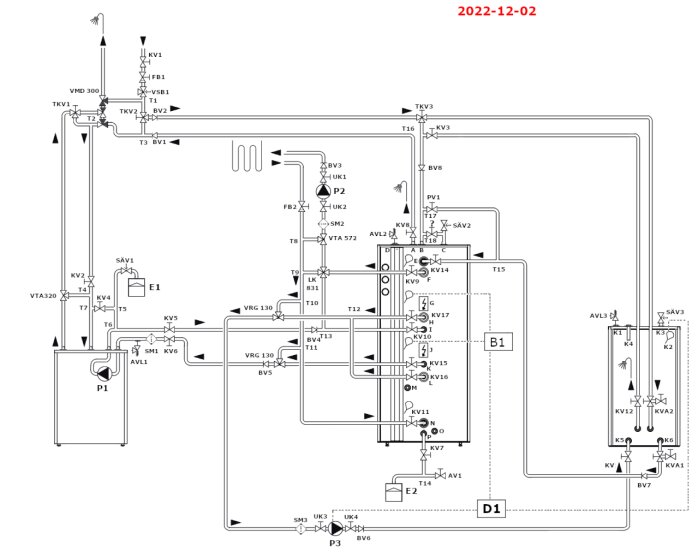 BV_AT_KP_20221202.PNG