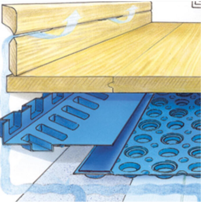 Illustration av golvkonstruktion med träplankor och lager av blått ventilationsmaterial. Luftcirkulation visas, lyfter fram otäta lister.