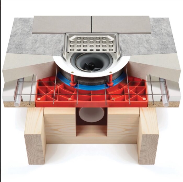 Illustration av golvbrunnsinstallation med monteringsplatta, rör och reglar i genomskärning; visar korrekt byggsätt enligt GVK-standard.