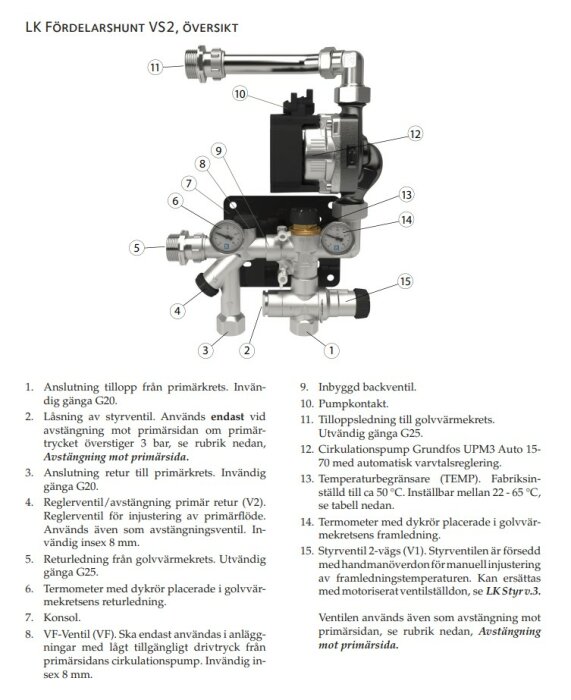 Översikt av LK Fördelarshunt VS2 med numrerade komponenter, inklusive temperaturbegränsare och ventil för justering av golvvärme.