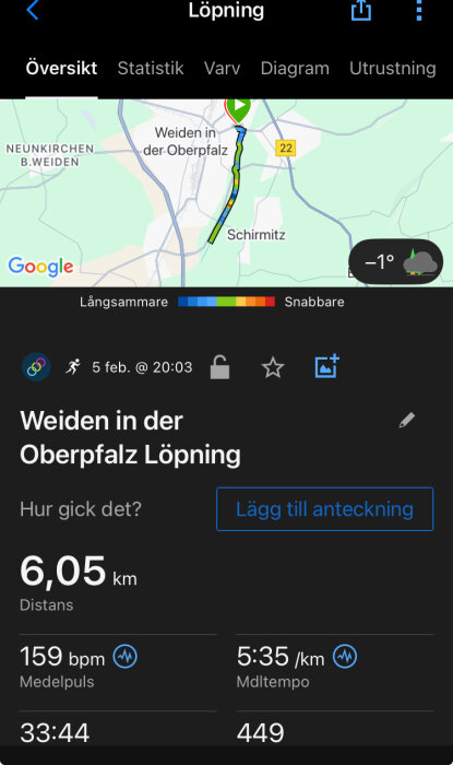 Karta över löprunda i Weiden in der Oberpfalz, 6,05 km, med medeltempo 5:35 min/km och medelpuls 159 bpm. Temperatur -1°C, löpning 5 feb.