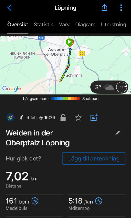 Karta över löprunda i Weiden in der Oberpfalz, distans 7,02 km, medeltempo 5:18 min/km, medelpuls 161 bpm, temperatur 3°C, datum 6 februari.