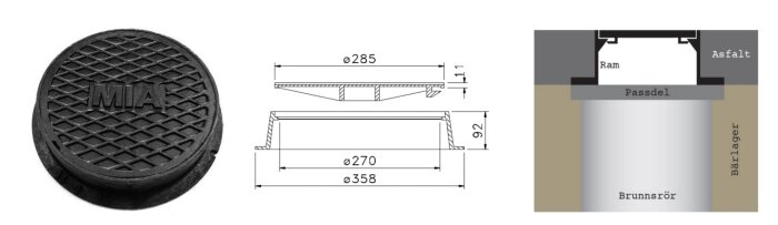 Skissutdrag av ett brunnslock med dimensioner och konstruktion, inklusive ram och passdel i en fästmiljö under asfalt.