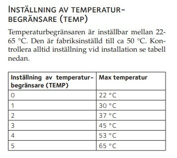 Tabell för inställning av temperaturbegränsare, visar max temperaturer från 22°C till 65°C i steg om 5°C.