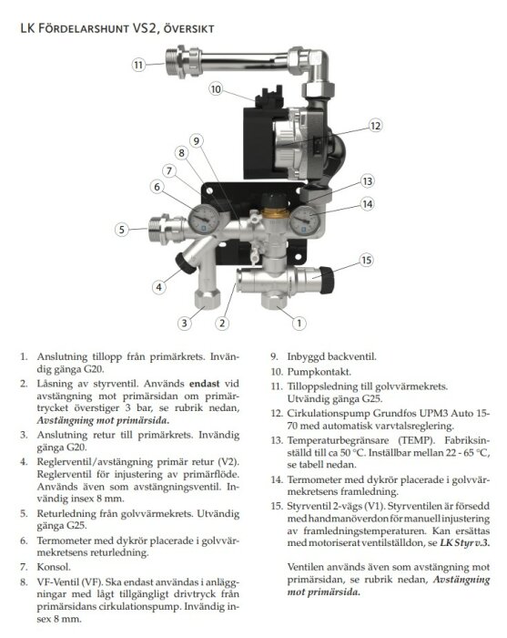 Översiktsbild av LK Fördelarshunt VS2 med numrerade komponenter som temperaturbegränsare, pumppump och ventiler för värmekretsar.