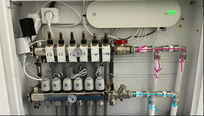 Fördelare för golvvärmesystem med termostater och ventiler. Temperaturskillnader och flödesbalans analyseras; noteringar och pilar indikerar fördelare 1 och 2.