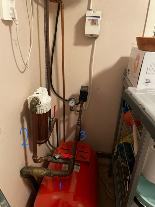 Installationsområde för vattenfelsbrytare och hydropress, märkta med nummer 1, 2 och 3 på anslutningarna för att diskutera rätt installationsordning.