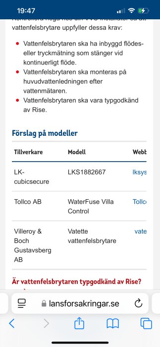 Lista över vattenfelsbrytare med tillverkare och modellnummer från Länsförsäkringar för typgodkännande av Rise.