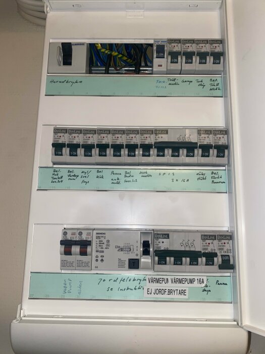 Elcentral med automatsäkringar, märkt huvudbrytare och diverse anslutningar, inklusive en märkning för värmepump och jordfelsbrytare.
