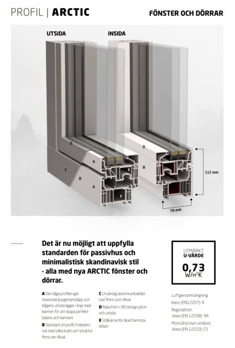 Tvärsnitt av Nordan Arctic fönsterprofil, visar utsida och insida. Profilen mäter 112x76 mm och är designad för passivhusanpassning. Utmärkt U-värde 0,73 W/m²K.