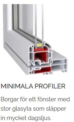 Minimalistiskt fönsterprofil med stor glasruta och smala ramar som släpper in dagsljus, med snittvy som visar flerväggig konstruktion.