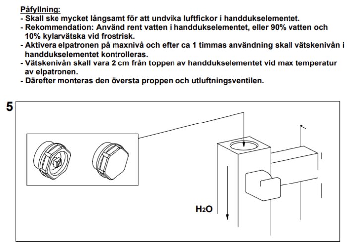 Illustration av påfyllningsinstruktioner för handdukselement, med diagram över ventiler, vätskenivå och flödesriktning av vatten (H2O) enligt manualen.