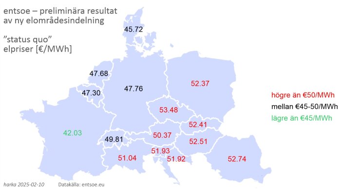 Karta över Europa visar genomsnittliga elpriser i €/MWh för olika regioner, med färgkodning för olika prisnivåer enligt "status quo".